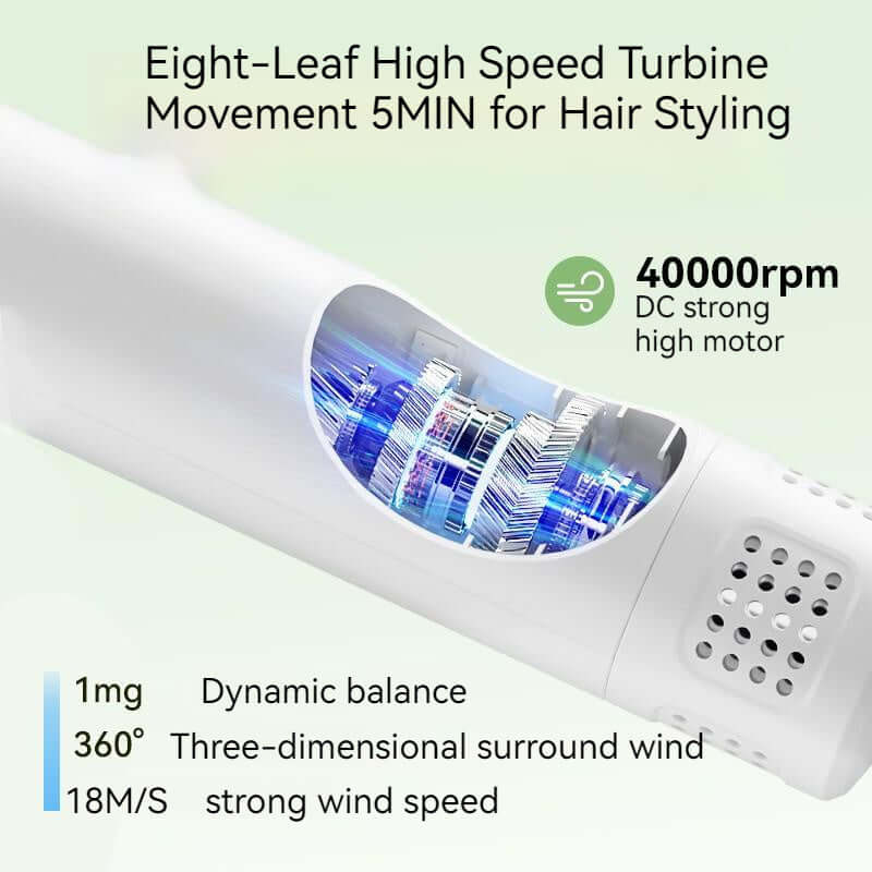 High-speed hair styling tool with 40000rpm motor, featuring eight-leaf turbine technology for efficient drying.