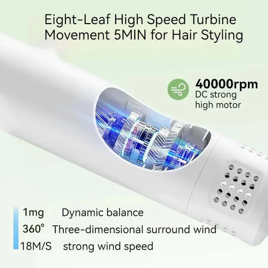 Nevytech Smart Pet Hair Dryer dries and combs your pet’s fur gently with silent airflow, safe heat, and a comfortable grooming design.