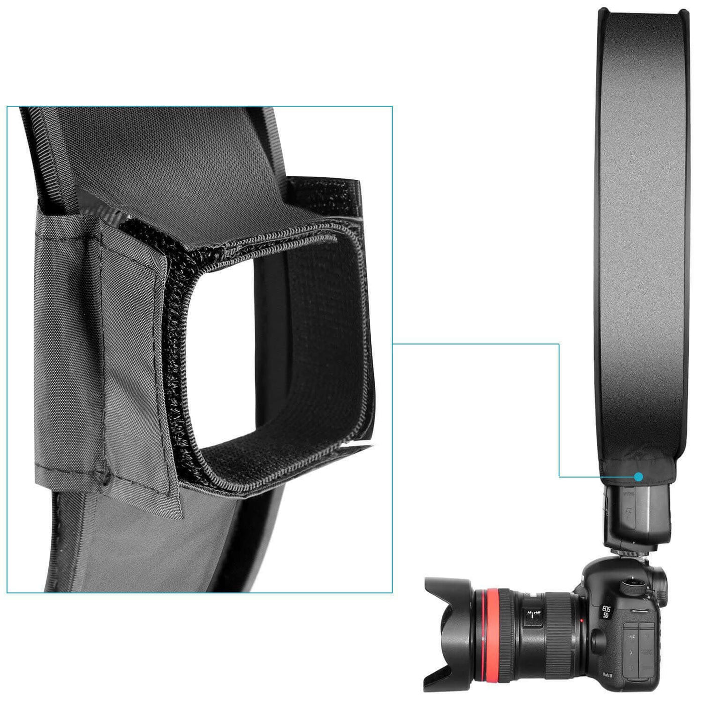 On-camera flash ring soft diffuser with reflective material, ideal for enhancing lighting in photography. Size 30cm/40cm.