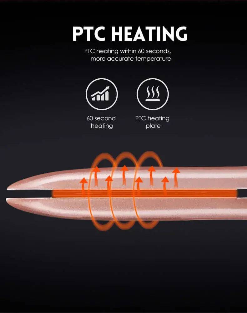 Nevytech Mini Hair Straightener – Portable