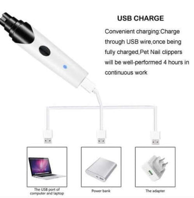 Electric Pet Nail Clippers – Safe Grooming Tool for Dogs and Cats with Built-in Nail Dust Sharpener and Cleaner
