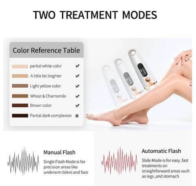 Laser hair removal device with two treatment modes and color reference table for skin tones.