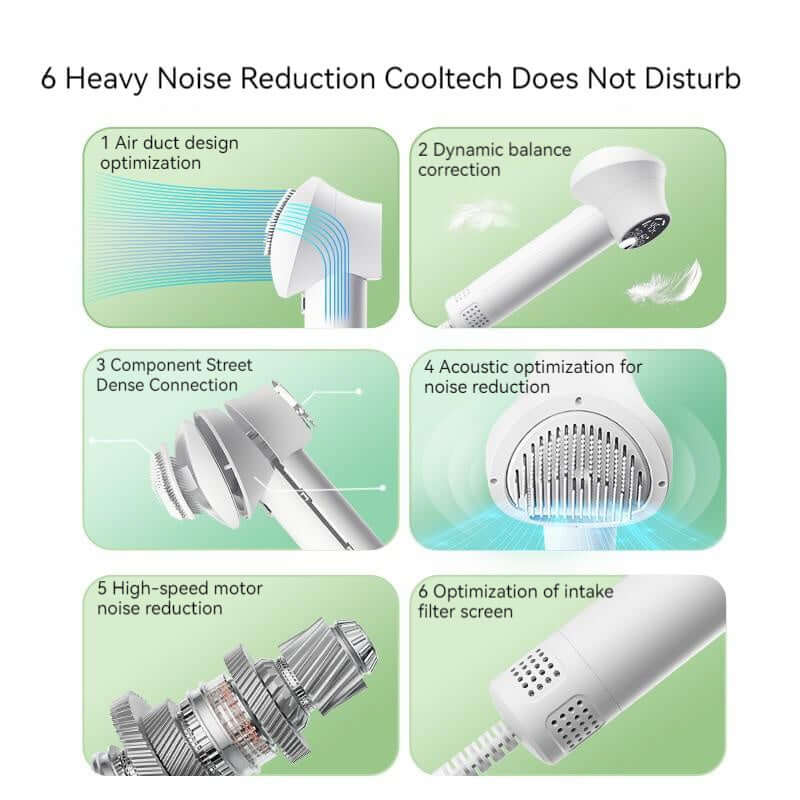 Infographic detailing 6 noise reduction features of a pet hair dryer for undisturbed grooming.