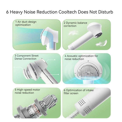 Infographic detailing 6 noise reduction features of a pet hair dryer for undisturbed grooming.