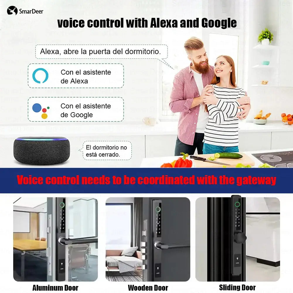 Image showing SmarDeer electronic door lock with voice control options for Alexa and Google, featuring aluminum, wooden, and sliding doors.
