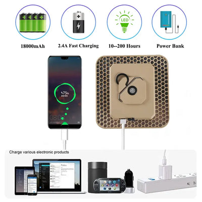 18000mAh power bank with fast charging, charging a phone, showcasing LED indicators and multiple device compatibility.