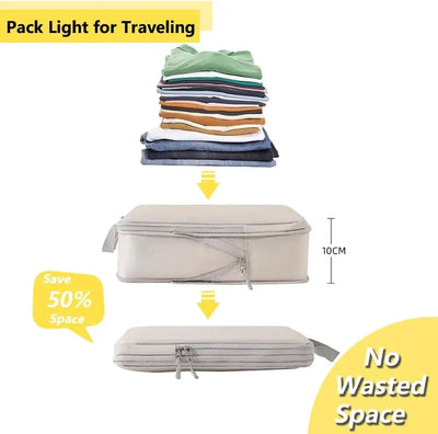 4 set packing cubes showing stacked clothes and compression cube for efficient travel packing.