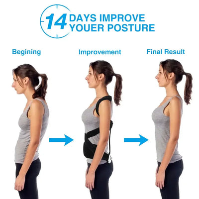 Transformation of posture over 14 days: from beginning to improvement to final result.