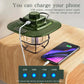Nevytech Mini LED Camping Lantern USB delivers bright, rechargeable, and durable lighting for camping, travel, and emergency use anywhere.
