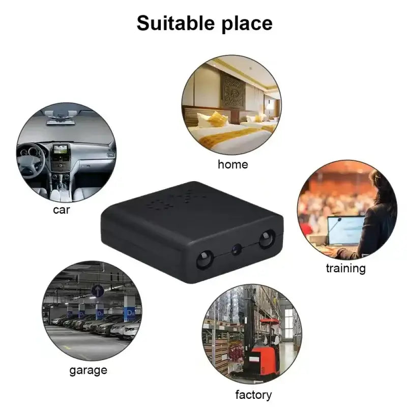 Mini 1080P HD camera showing suitable places: car, home, training, factory, and garage for versatile usage.