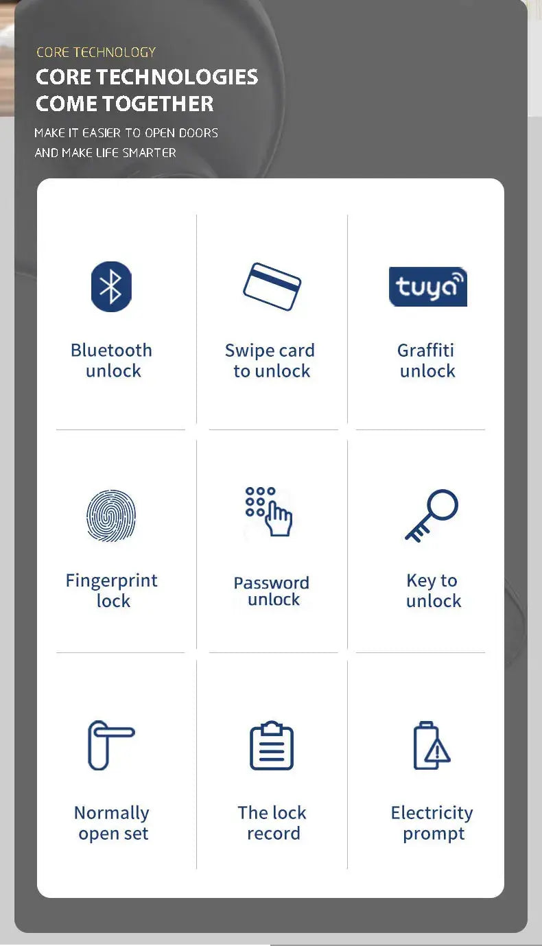 Core technologies for smart door locks: Bluetooth, swipe card, fingerprint, password, and key unlock features.