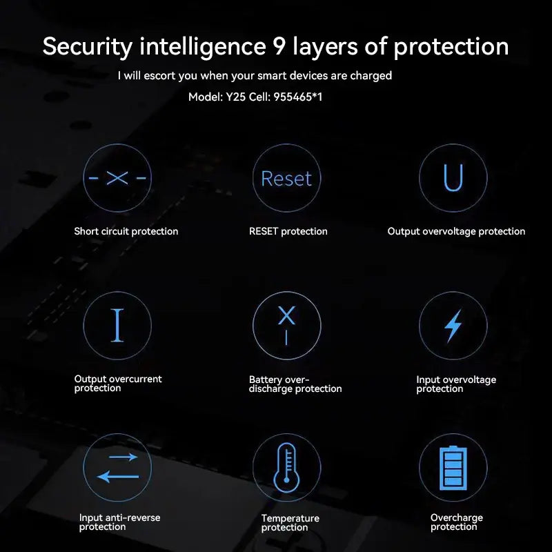 Graphic illustrating 9 layers of protection for electronic devices, including short circuit and overcharge protection.