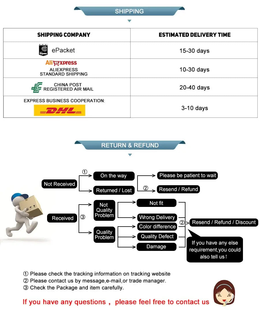 Shipping and return policy details with estimated delivery times for various shipping companies.