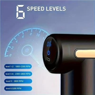 Close-up of the Mini Massage Gun showing 6 speed levels, ranging from 1800 to 3200 RPM, with digital display indicator.