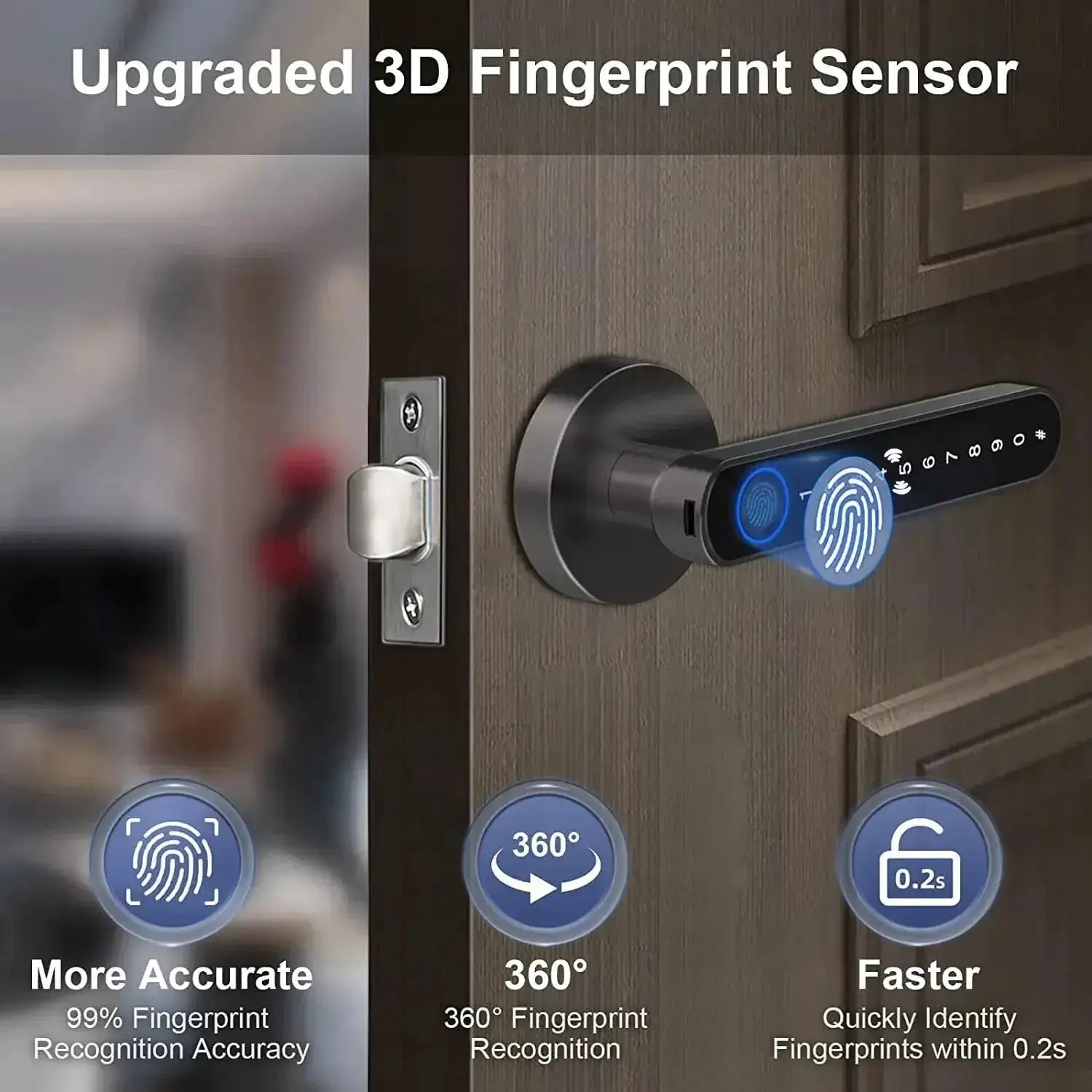Nevytech Smart Fingerprint Door Lock Handle biometric access