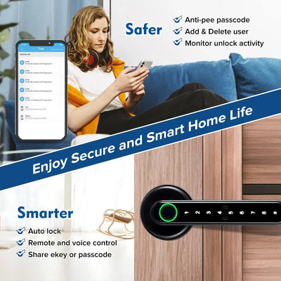 Smart fingerprint door lock handle features anti-peep passcode, user management, auto lock, and remote control for enhanced security.