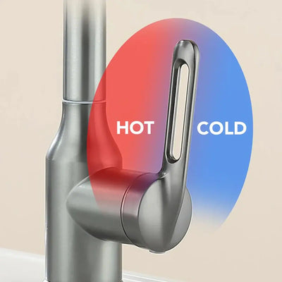 Close-up of a modern faucet handle showing hot and cold water options in red and blue.