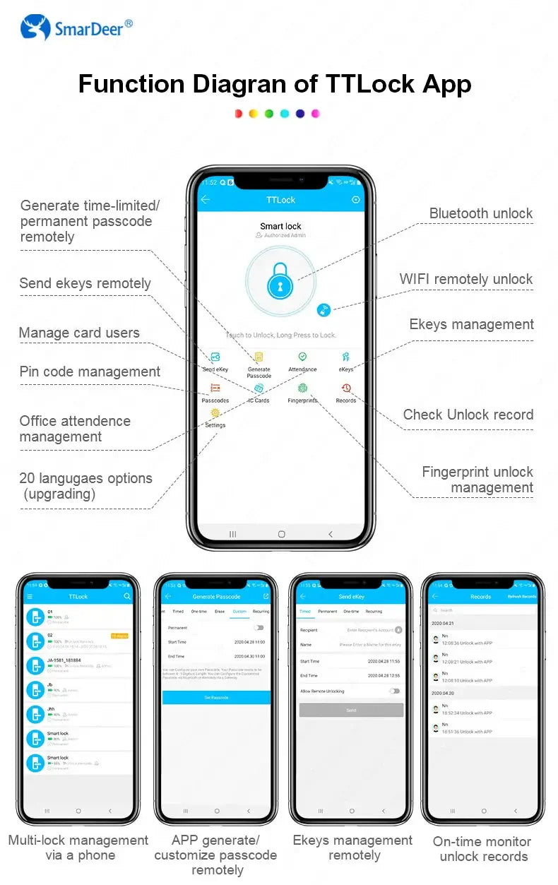 Nevytech SmarDeer Electronic Door Lock aluminum smart lock