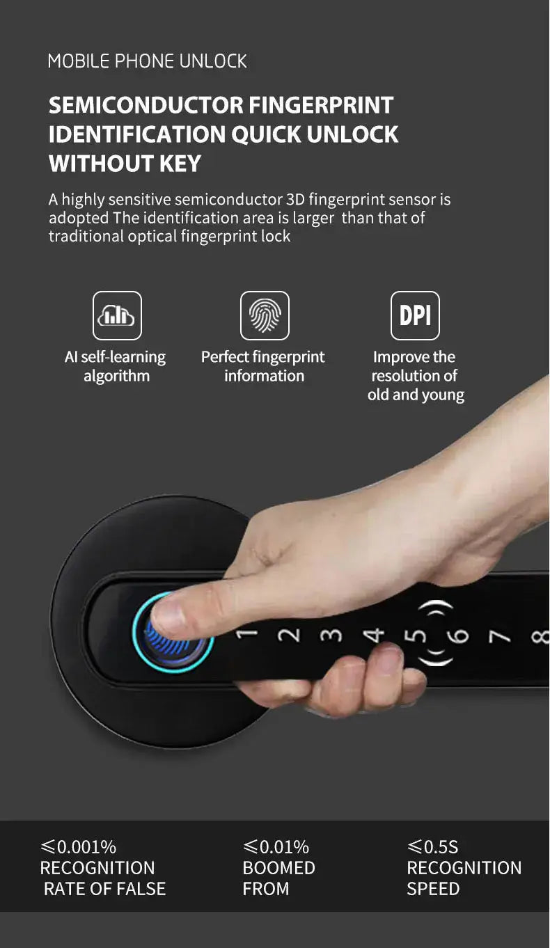 Smart fingerprint door lock handle showcasing advanced semiconductor identification technology for keyless entry.