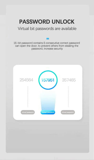 Password unlock interface showing virtual passwords for enhanced security with 16-bit code and user prompts.