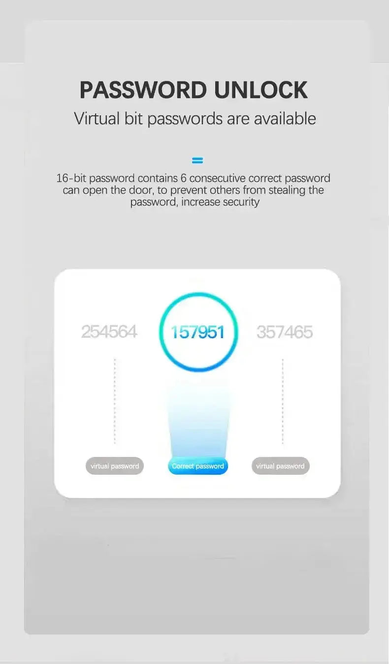 Nevytech Smart Fingerprint Door Lock Handle biometric access