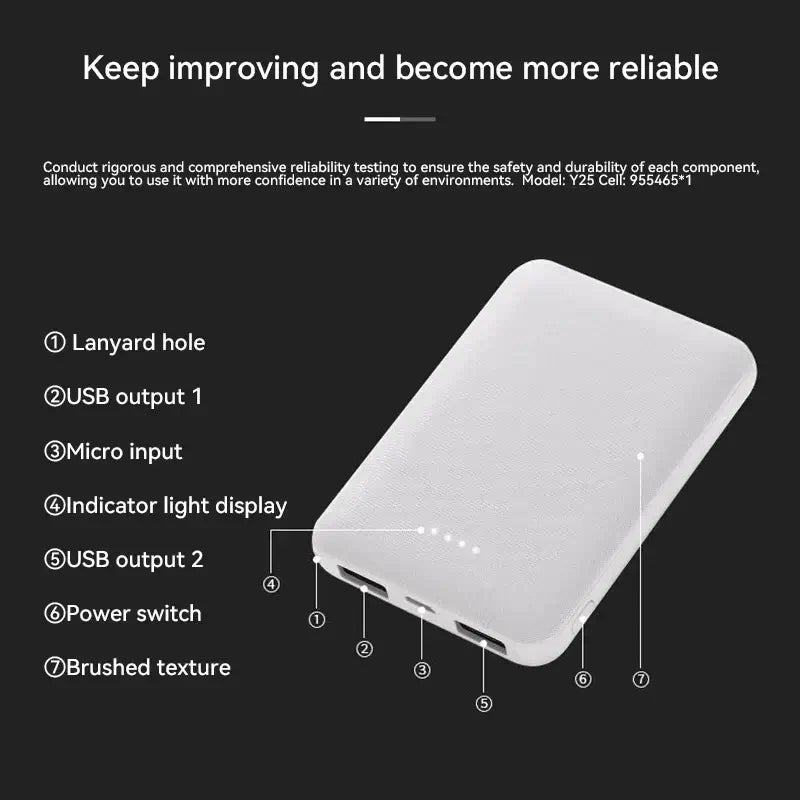 White portable power bank with lanyard hole, dual USB outputs, micro input, and indicator light display.
