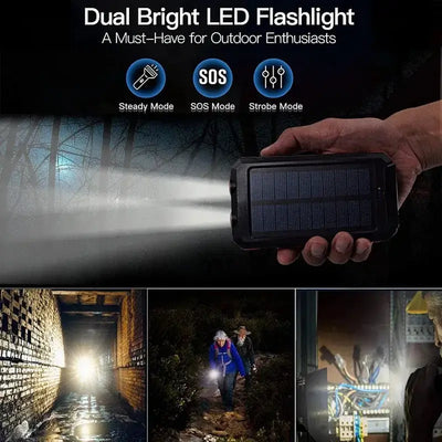 Dual bright LED flashlight showcasing steady, SOS, and strobe modes, ideal for outdoor enthusiasts in various scenarios.