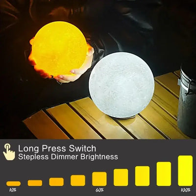 Two LED moon lights showing stepless dimmer brightness with long press switch on a wooden surface.
