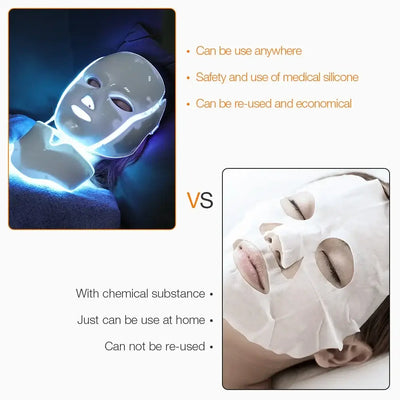 7 Colors LED Facial Mask with Neck Light – Skin Rejuvenation, Anti-Acne Beauty Device, Face Lifting and Firming Massager