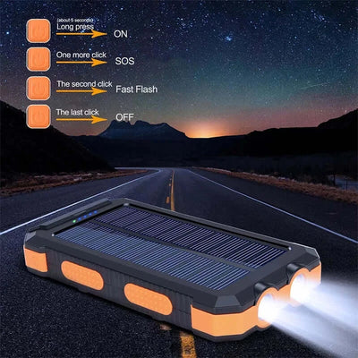 20000mAh solar power bank with LED light features, including ON, SOS, and Fast Flash modes, perfect for outdoor use.