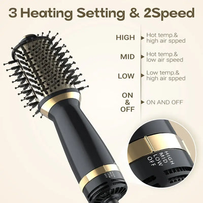 Hair dryer brush featuring 3 heating settings and 2 speed options, perfect for versatile styling.