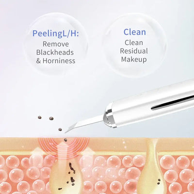 Facial Cleansing Brush – Deep Pore Cleanser with Massage Function for Blackhead Removal, Ideal Valentine’s Day Gift