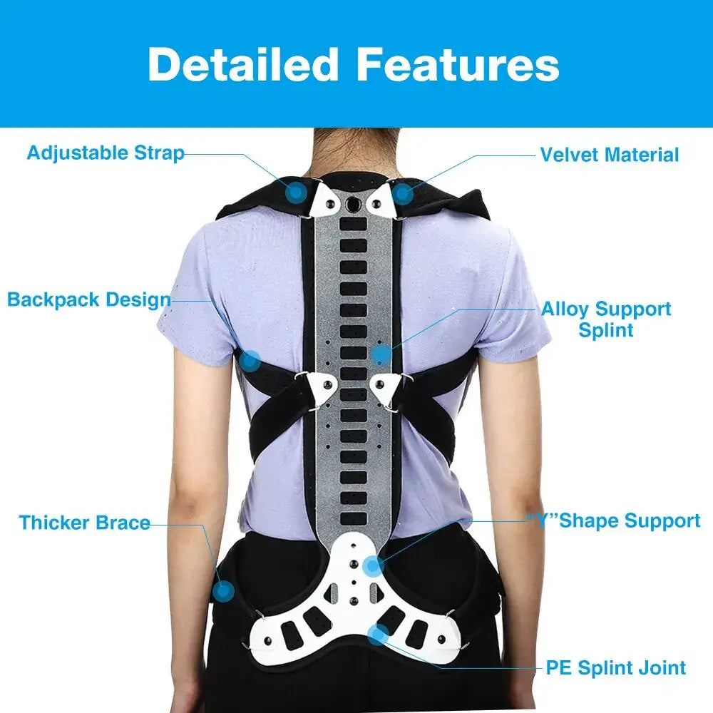 Detailed features of lumbar spinal corrector brace showing adjustable straps and alloy splint design.