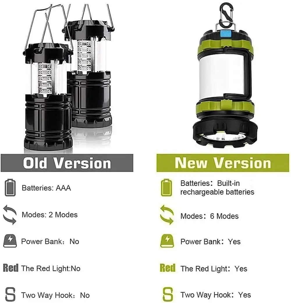 Comparison of old and new LED camping lanterns: battery types, modes, and power bank features.