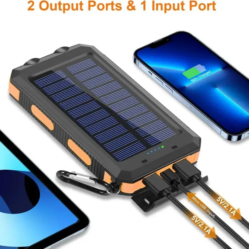 20000mAh solar power bank with dual output ports, showcasing its compatibility with smartphones and tablets.