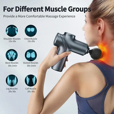 Deep Tissue Mini Massage Gun in use on shoulder to target various muscle groups for optimal relaxation.