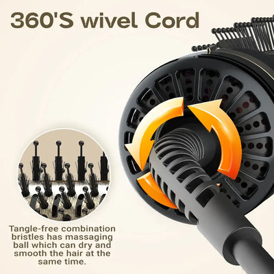 360° swivel cord feature of the 4-in-1 hair dryer brush for tangle-free styling with massaging bristles.