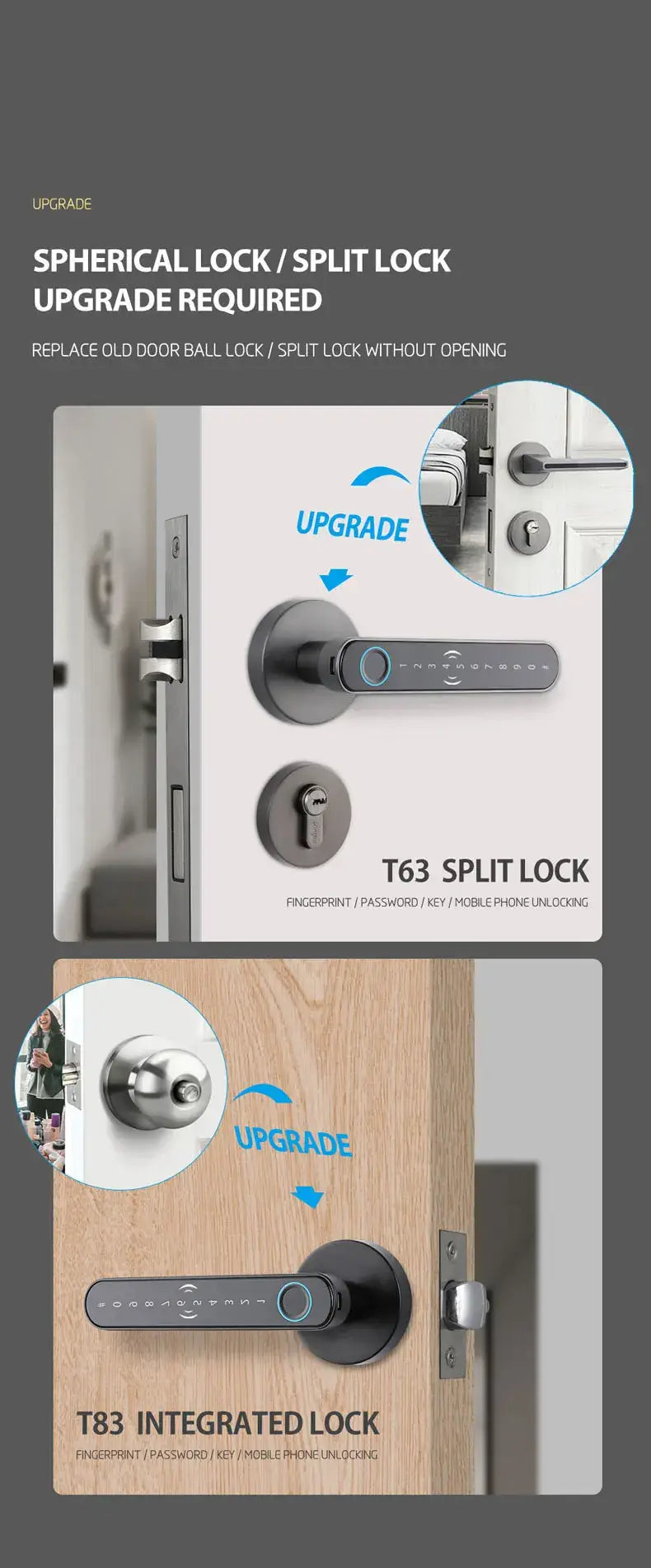 Upgrade options for T63 split lock and T83 integrated lock with modern electronic design.