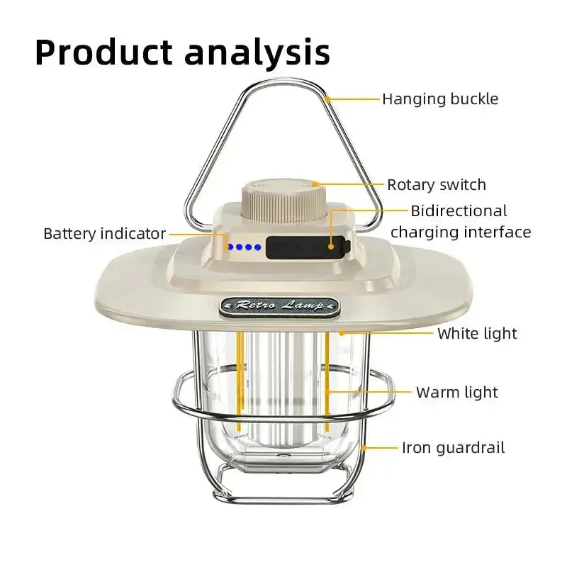 Nevytech Mini LED Camping Lantern USB delivers bright, rechargeable, and durable lighting for camping, travel, and emergency use anywhere.
