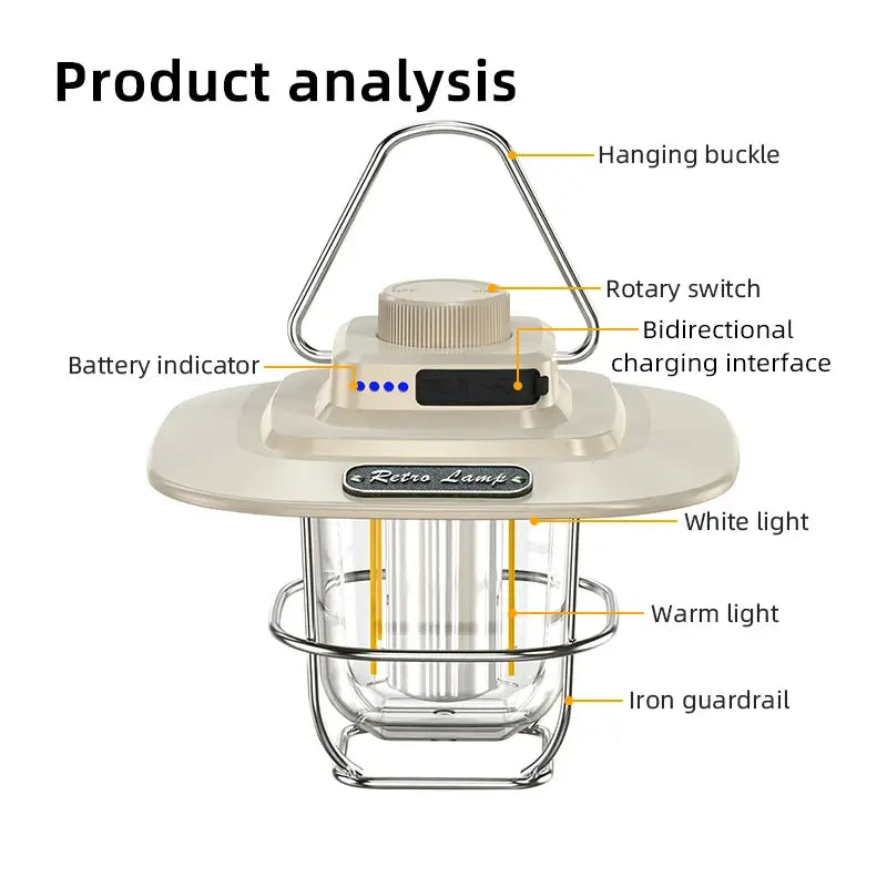 Detailed product analysis of a retro camping lantern with features like rotary switch and hanging buckle.