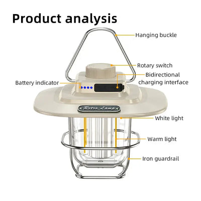 Detailed product analysis of a retro camping lantern with features like rotary switch and hanging buckle.