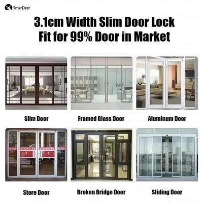Image showcasing 3.1cm width slim door locks compatible with various door types such as framed glass, aluminum, and sliding doors.