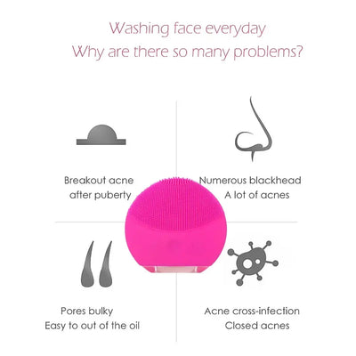 Silicone Facial Cleansing Brush – Electric Deep Skin Cleanser and Massage Brush for Gentle, Elegant Skincare Routine