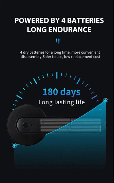 Smart fingerprint door lock handle powered by 4 batteries for 180 days of long-lasting endurance.