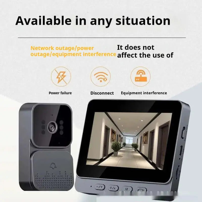 Nevytech Punch-free wireless security door camera with motion detection