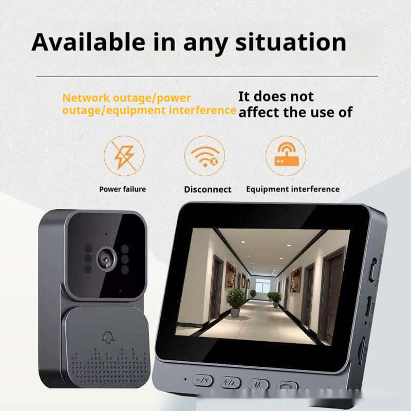 Smart punch-free wireless camera doorbell, functional in any situation amidst network or power issues.