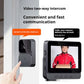 Nevytech Punch-free wireless security door camera with motion detection